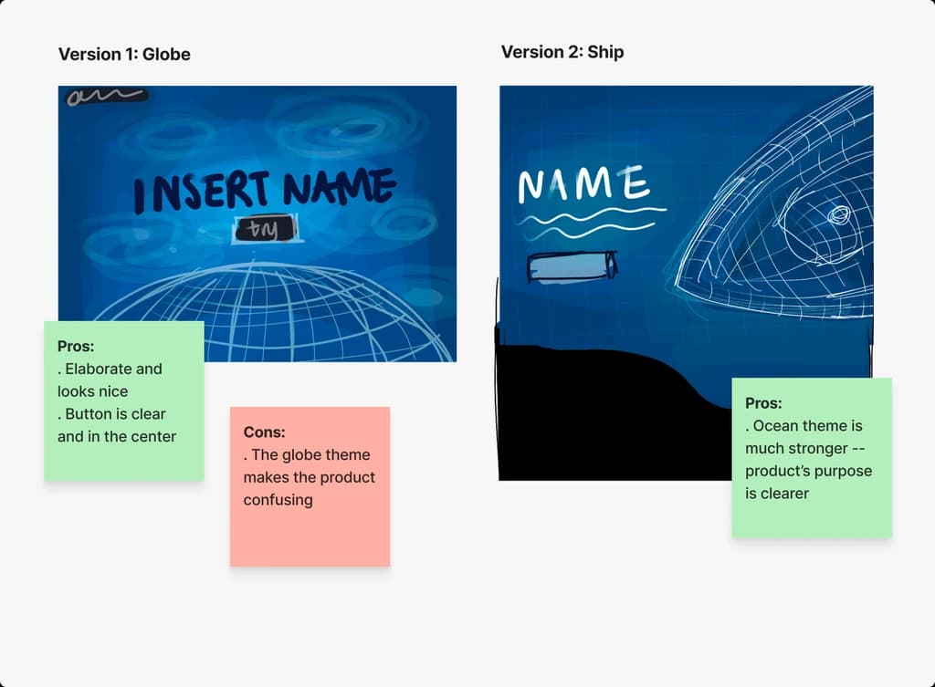 Initial sketches: globe concept and ship concept