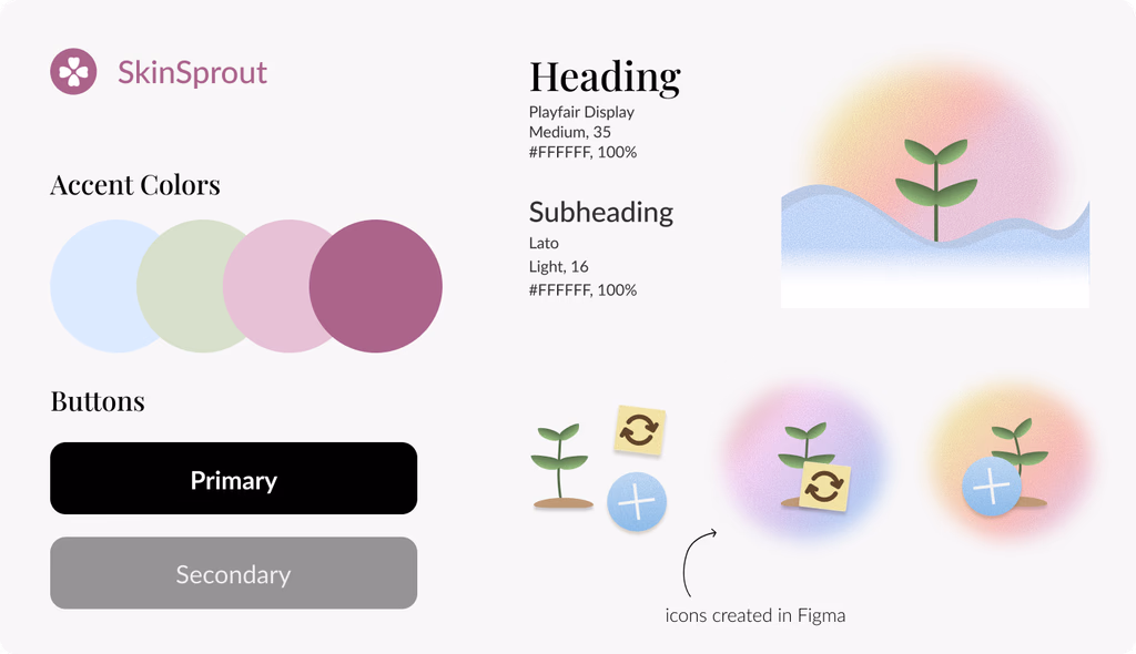 SkinSprout brand mark, color palette, typography, and buttons