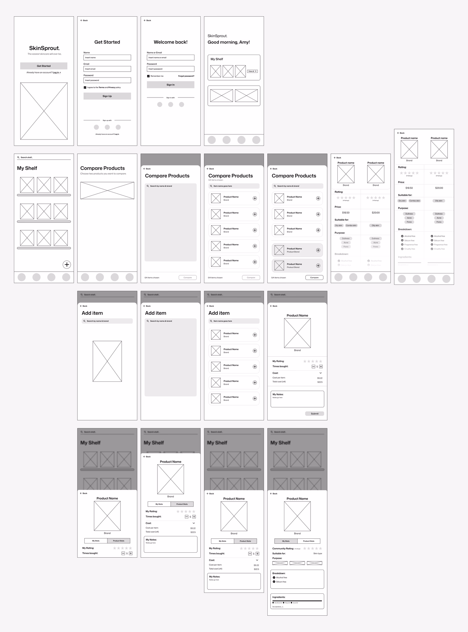Low-fidelity wireframes of the SkinSprout screens and flow