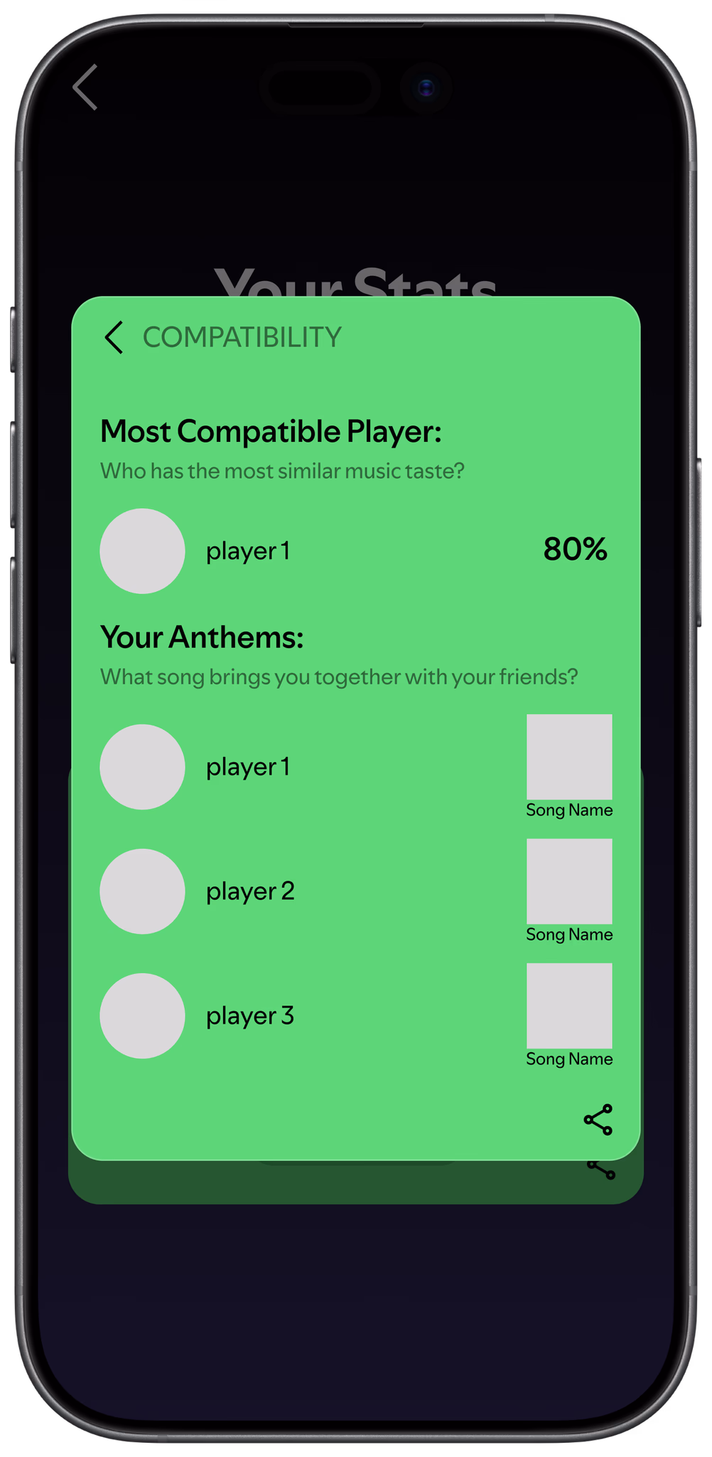 Spotify Guessr final screen 15