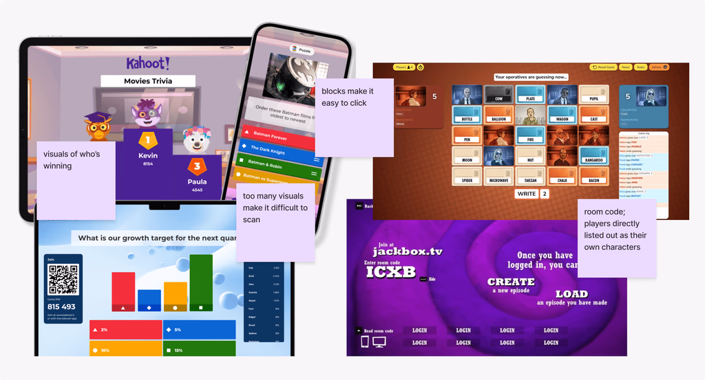 Competitive analysis collage: Kahoot, Codenames, and Jackbox annotated with observations
