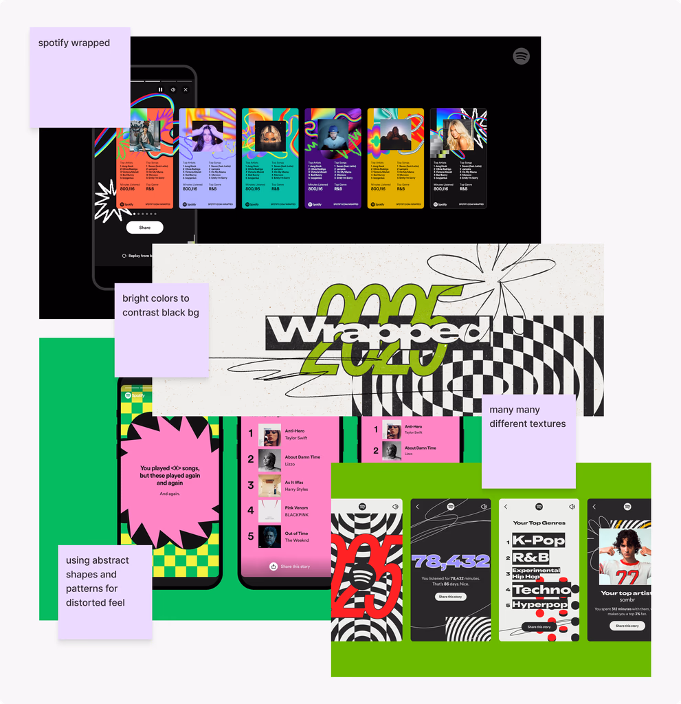 Spotify Wrapped screens annotated with design observations
